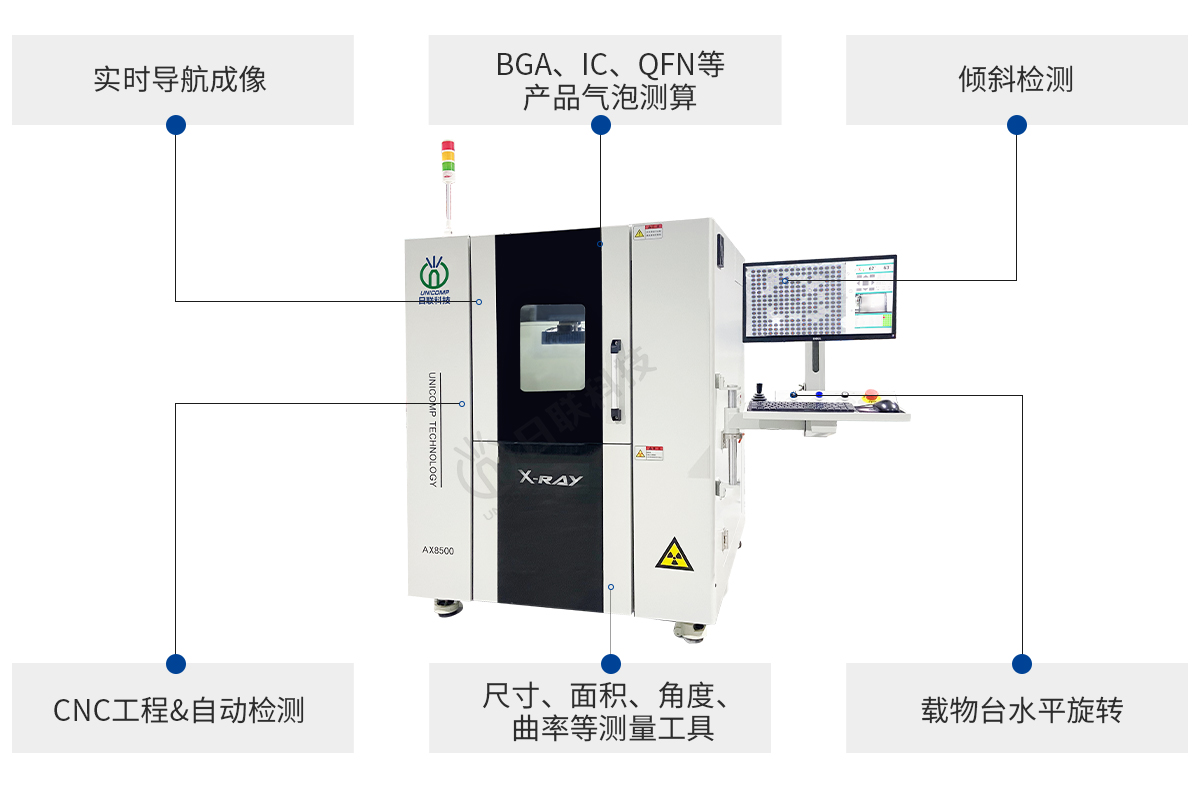 AX8500日聯(lián)科技Xray檢測設(shè)備優(yōu)勢 AX8500日聯(lián)科技Xray檢測設(shè)備優(yōu)勢