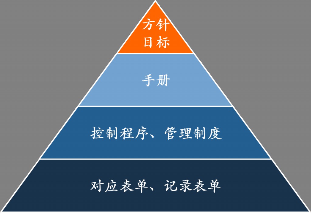 日聯(lián)科技深圳公司正式啟動知識產權貫標認證